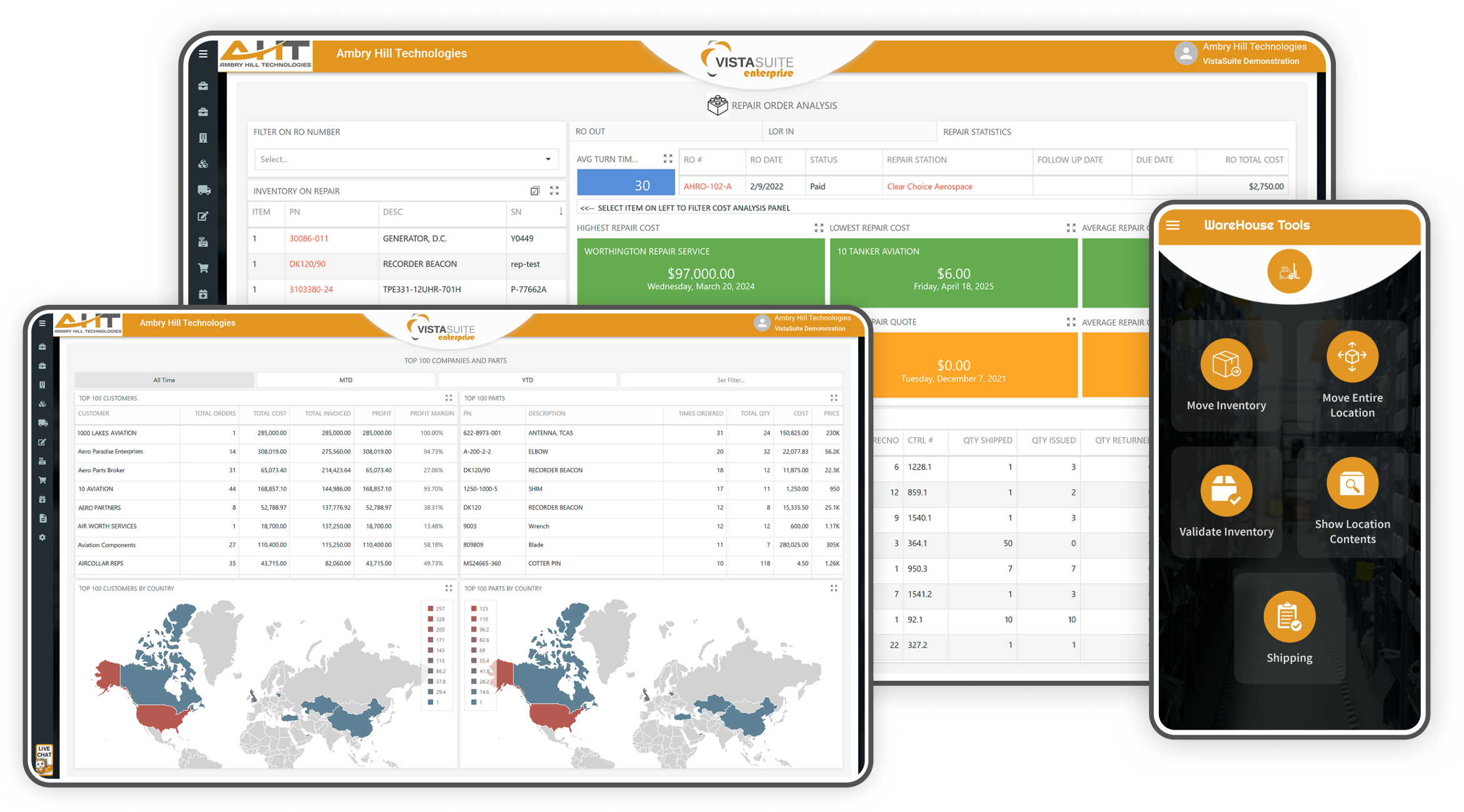 Forms/Reports Designer and BI Dashboards